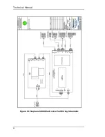 Preview for 44 page of Datem Neptune 5000 Technical Manual