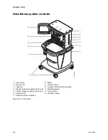 Preview for 18 page of Datex-Ohmeda Aespire View User'S Reference Manual