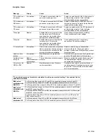 Preview for 74 page of Datex-Ohmeda Aespire View User'S Reference Manual