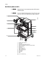 Preview for 16 page of Datex-Ohmeda Aestiva/5 Operation Manual