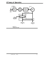 Preview for 23 page of Datex-Ohmeda Aestiva 7900 SmartVent Service Manual