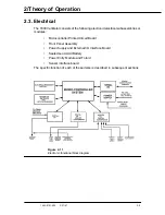 Preview for 27 page of Datex-Ohmeda Aestiva 7900 SmartVent Service Manual