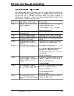 Preview for 65 page of Datex-Ohmeda Aestiva 7900 SmartVent Service Manual