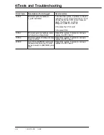 Preview for 68 page of Datex-Ohmeda Aestiva 7900 SmartVent Service Manual