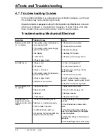 Preview for 84 page of Datex-Ohmeda Aestiva 7900 SmartVent Service Manual