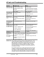 Preview for 85 page of Datex-Ohmeda Aestiva 7900 SmartVent Service Manual