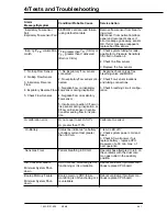 Preview for 87 page of Datex-Ohmeda Aestiva 7900 SmartVent Service Manual