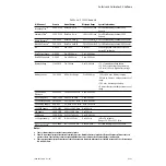 Preview for 69 page of Datex-Ohmeda Aestiva 7900 SmartVent Technical Reference Manual