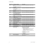 Preview for 120 page of Datex-Ohmeda Aestiva 7900 SmartVent Technical Reference Manual