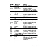 Preview for 122 page of Datex-Ohmeda Aestiva 7900 SmartVent Technical Reference Manual