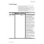 Preview for 123 page of Datex-Ohmeda Aestiva 7900 SmartVent Technical Reference Manual