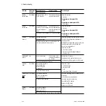 Preview for 126 page of Datex-Ohmeda Aestiva 7900 SmartVent Technical Reference Manual