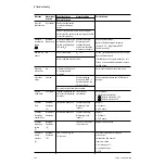 Preview for 136 page of Datex-Ohmeda Aestiva 7900 SmartVent Technical Reference Manual