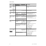 Preview for 138 page of Datex-Ohmeda Aestiva 7900 SmartVent Technical Reference Manual