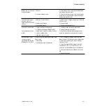 Preview for 141 page of Datex-Ohmeda Aestiva 7900 SmartVent Technical Reference Manual