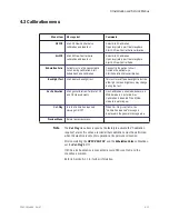 Preview for 67 page of Datex-Ohmeda Engstrom Carestation Technical Reference Manual