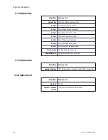 Preview for 70 page of Datex-Ohmeda Engstrom Carestation Technical Reference Manual