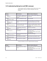 Preview for 122 page of Datex-Ohmeda Engstrom Carestation Technical Reference Manual