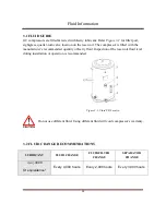 Preview for 16 page of Dato CSST13020 Instruction Manual