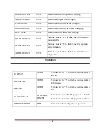 Preview for 30 page of Dato CSST13020 Instruction Manual