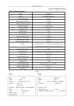 Preview for 7 page of Dato LJS7035 User Manual