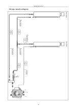 Preview for 26 page of Dato LJS7035 User Manual