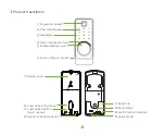 Preview for 3 page of DatoHome L-F504 Manual