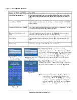 Preview for 51 page of DATREND Systems vPad-A1 Operating Manual