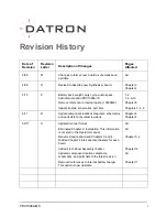 Preview for 3 page of Datron PRC1099A Technical Manual