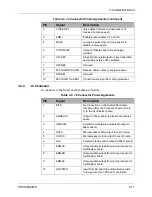 Preview for 46 page of Datron PRC1099A Technical Manual