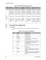 Preview for 129 page of Datron PRC1099A Technical Manual