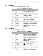 Preview for 160 page of Datron PRC1099A Technical Manual