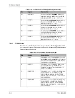 Preview for 174 page of Datron PRC1099A Technical Manual