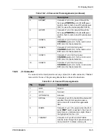 Preview for 175 page of Datron PRC1099A Technical Manual