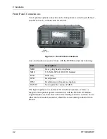 Preview for 16 page of Datron RT7000 Operator'S Manual