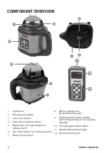 Preview for 6 page of Datum DTR30R Operating Instructions Manual