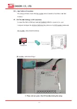 Preview for 17 page of DAUDIN iO-GRID M GFDO-RM01N User Manual