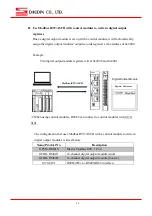 Preview for 23 page of DAUDIN iO-GRID M GFDO-RM01N User Manual