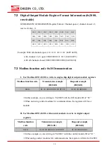 Preview for 24 page of DAUDIN iO-GRID M GFDO-RM01N User Manual