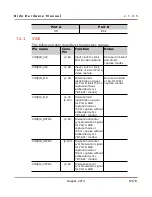 Preview for 52 page of Dave Embedded Systems diDo Hardware Manual