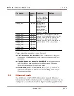 Preview for 55 page of Dave Embedded Systems diDo Hardware Manual