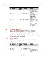 Preview for 61 page of Dave Embedded Systems diDo Hardware Manual