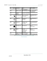 Preview for 21 page of Dave Embedded Systems SBC AXEL User Manual