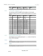 Preview for 41 page of Dave Embedded Systems SBC AXEL User Manual