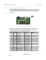 Preview for 42 page of Dave Embedded Systems SBC AXEL User Manual