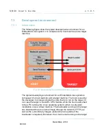 Preview for 83 page of Dave Embedded Systems SBC AXEL User Manual