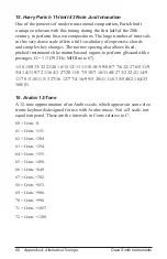 Preview for 76 page of Dave Smith Instruments ob-6 Operation Manual