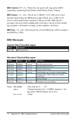 Preview for 82 page of Dave Smith Instruments ob-6 Operation Manual