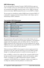 Preview for 86 page of Dave Smith Instruments ob-6 Operation Manual