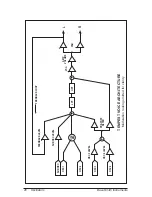 Preview for 36 page of Dave Smith Instruments Temptest Operation Manual